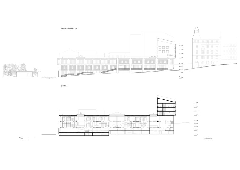 Fasad Landbrogatan och snitt A-A 