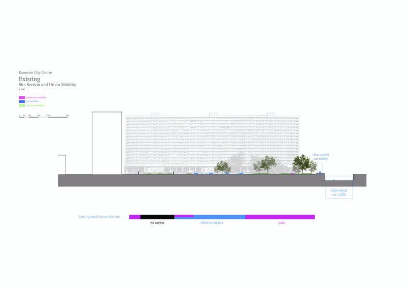 section
