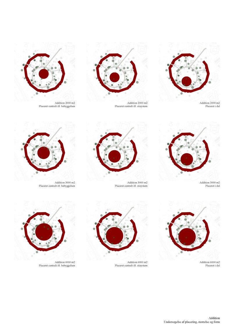 Størrelse på addition