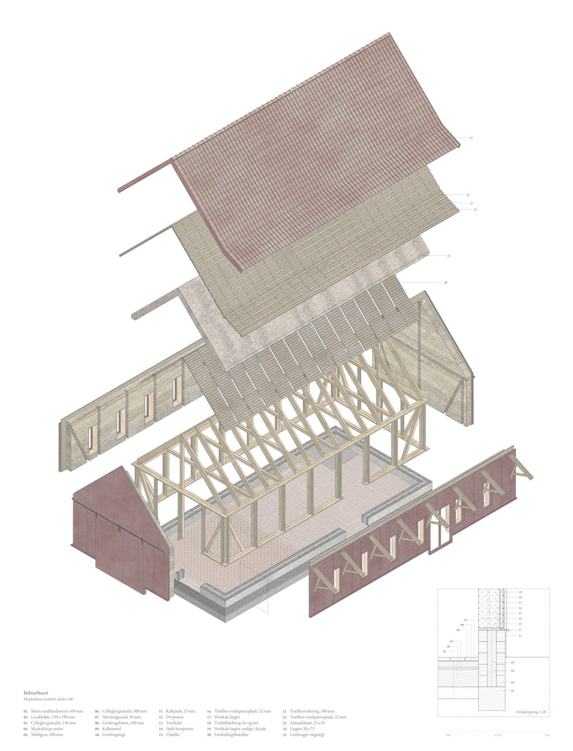 Beboerhus iso