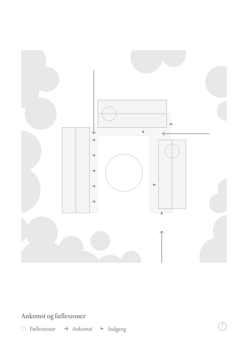 Bolig diagrammer