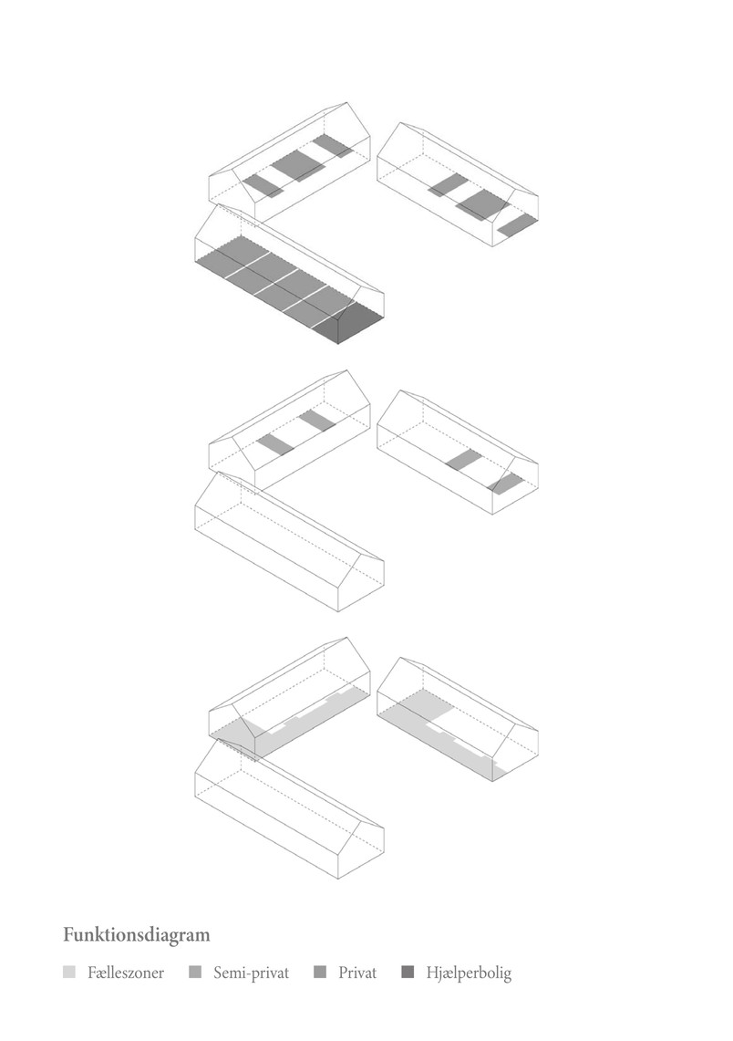 Bolig diagrammer