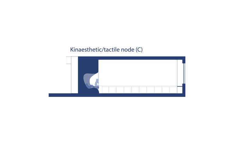 Section-diagramme of classroom kinaesthetic/tactile node. The node has an organic shape and lets the children sit in a small nook along the wall with the body in a different position than the classical chair-table setup.