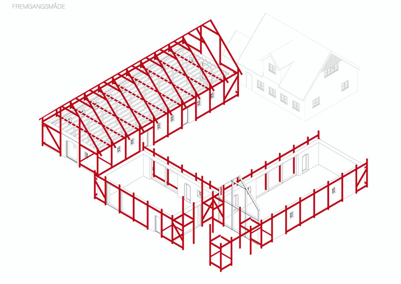 3D
