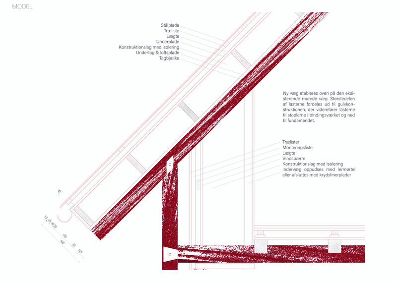 1:5 Section