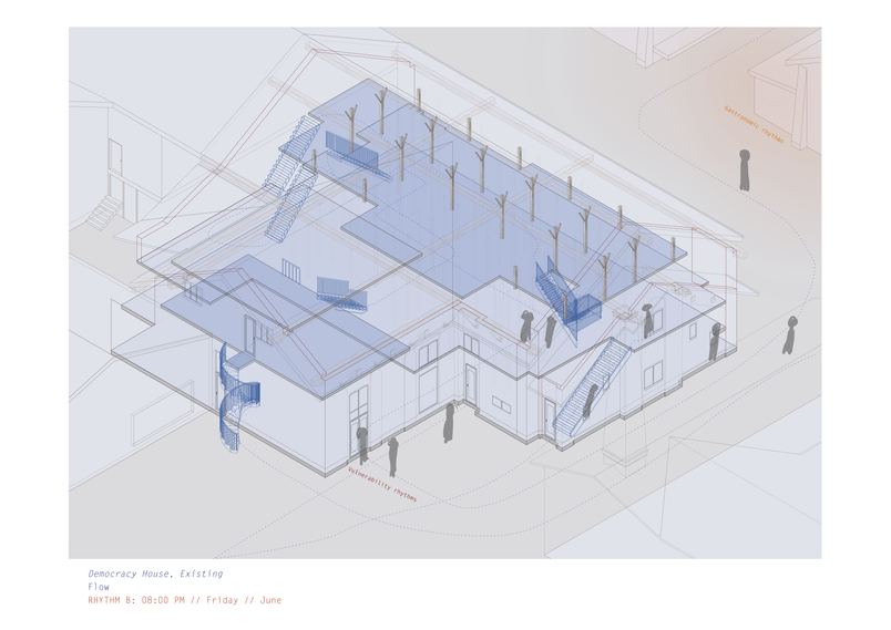 The Democracy House, Rhythm B (Existing)