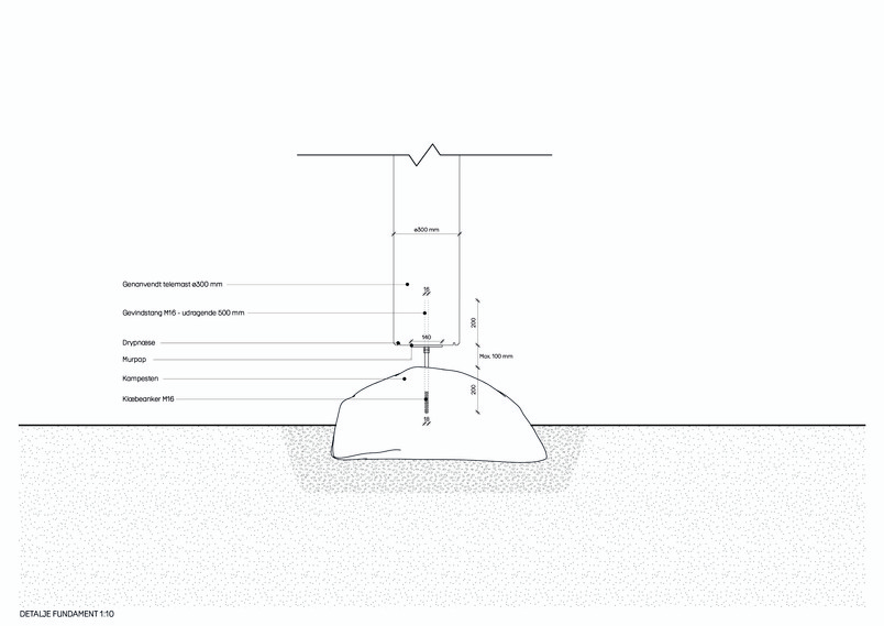Fundament