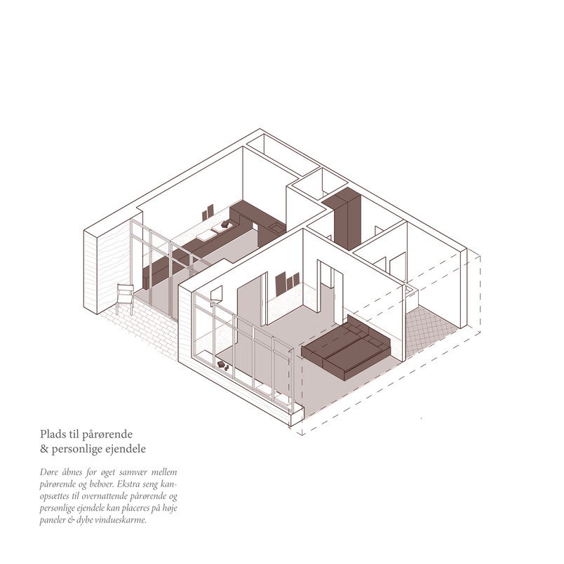 Diagram / Plads til pårørende og personlige ejendele