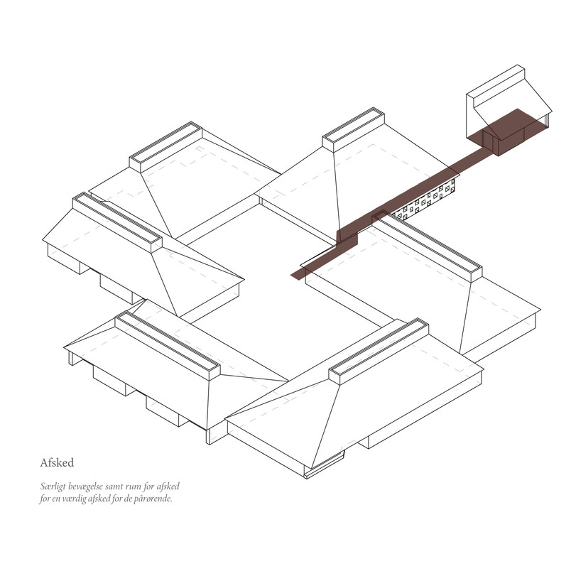 Organiseringsdiagram / Afsked