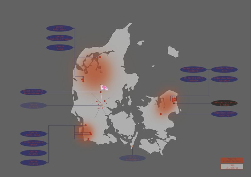 Existing Danish Asylum Facilities; The Closure of Centre Jelling