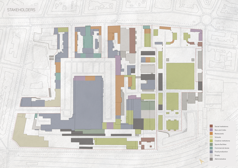 Mapping the Meatpacking District, Stakeholders