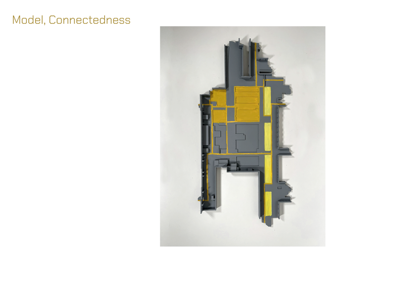 Model of Connectedness