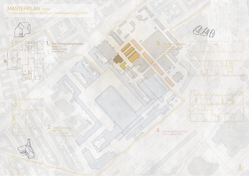 Master Plan, Spatial Programs