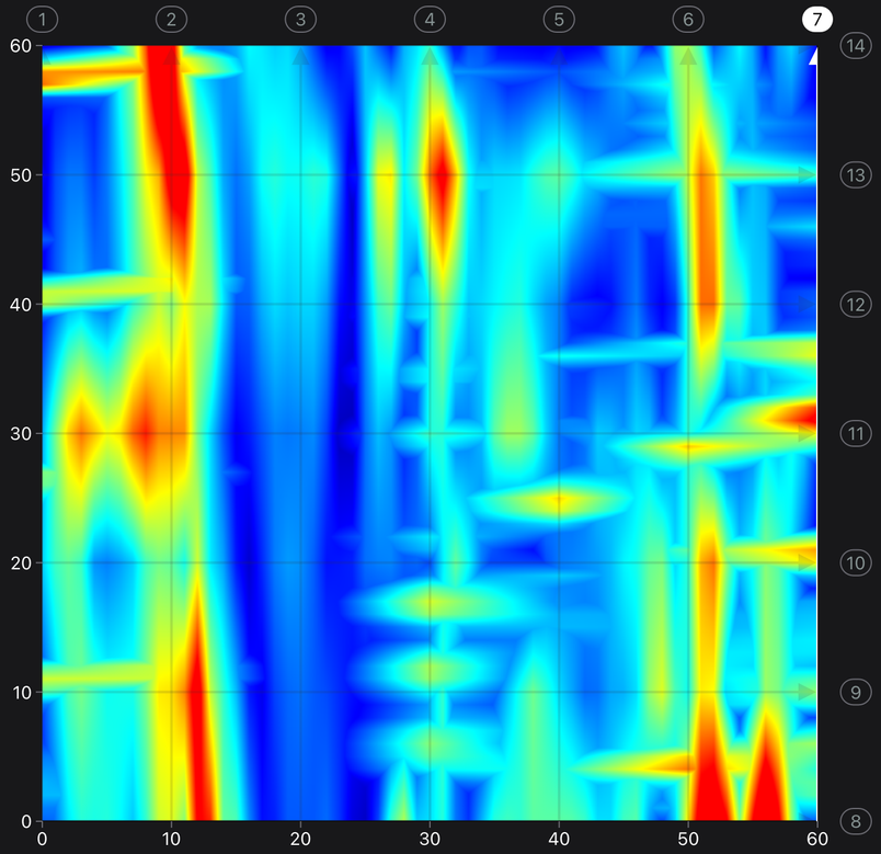GPR scanning af betonelement