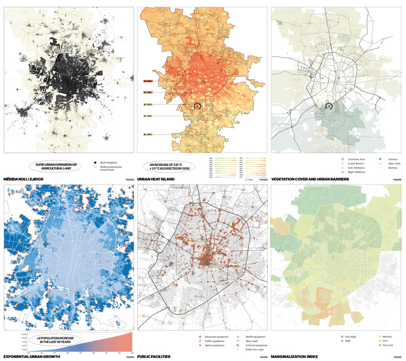 Urban Analysis