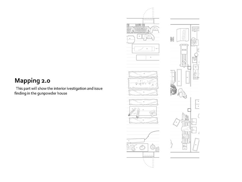 mapping process-0