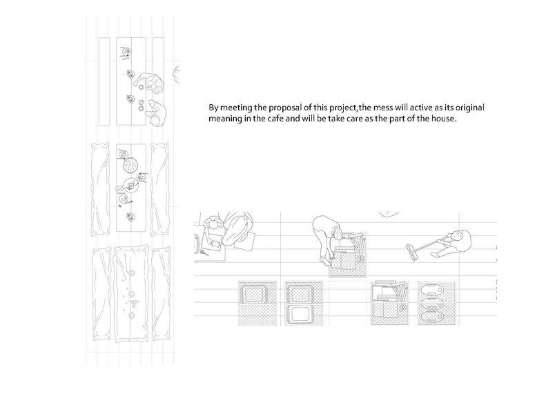 How to treat 'Mess' in this project
