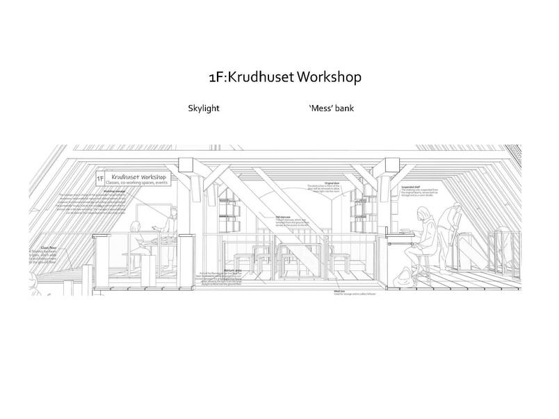 1F-Workshop