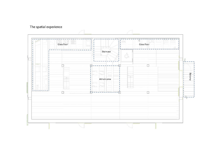 Spatial experience