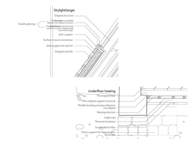 detail drawing