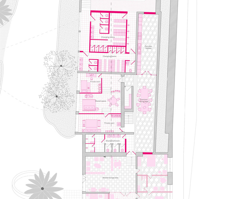 Plan of Collectives