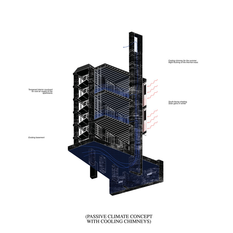 Climate Chimney