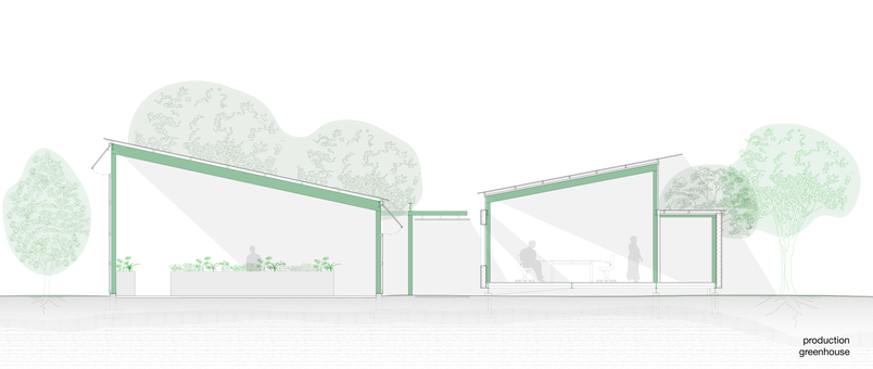 production greenhouse