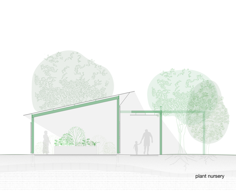plant nursery