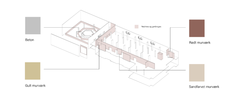 Diagram, Registrering af indvendige vægge som nedrives