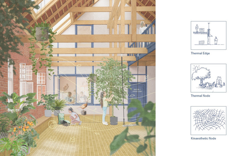 A visualization of an outdoor classroom on the third floor of the school opens up to the roof, where new skylight windows have been placed. The flooring is brick resembling an outdoor terrace. The space encourages movement and a breath of fresh air.