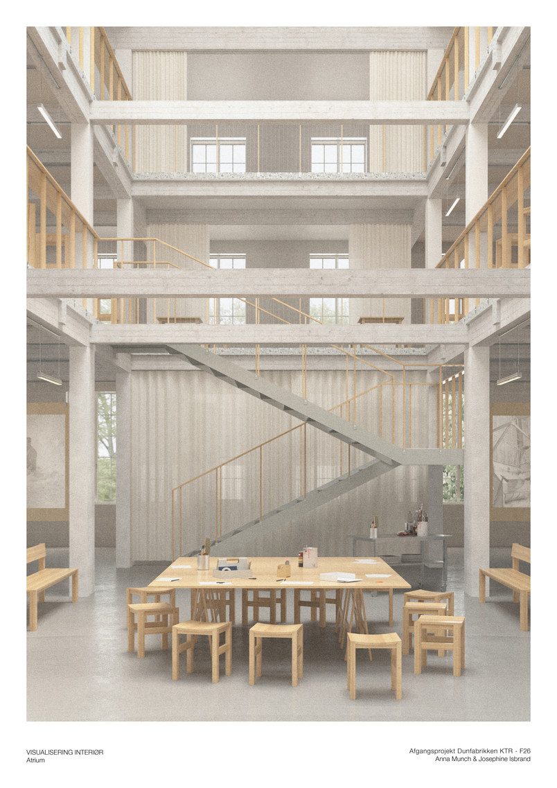 Visualisering, Atrium