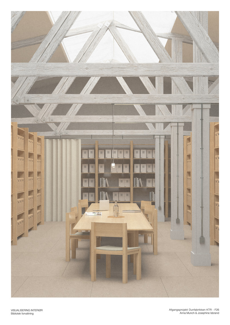 Visualisering, Forvaltning Bibliotek