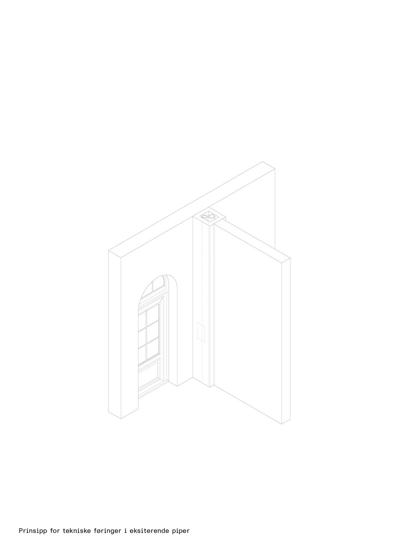 Arkiv- og feltstudier - Motiver