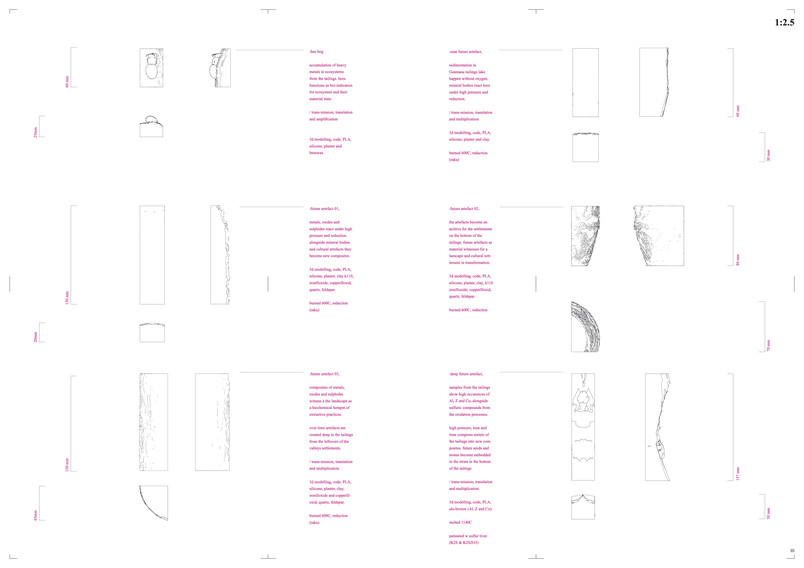 Material Witnesses, Artefacts