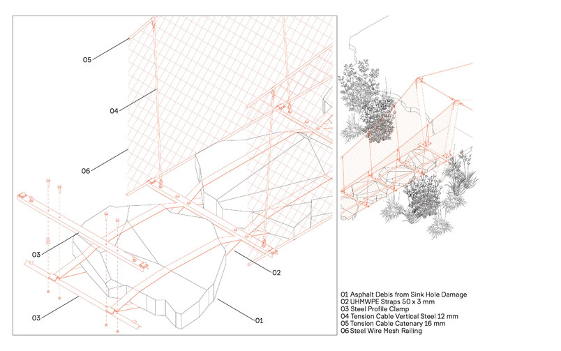 Detail: Curated Existing