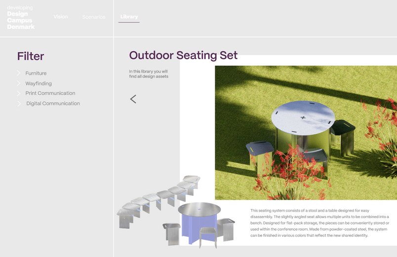 Platform - Design Assets