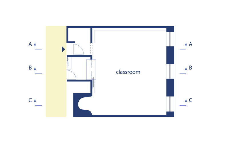 Plan diagramme of the classroom typology