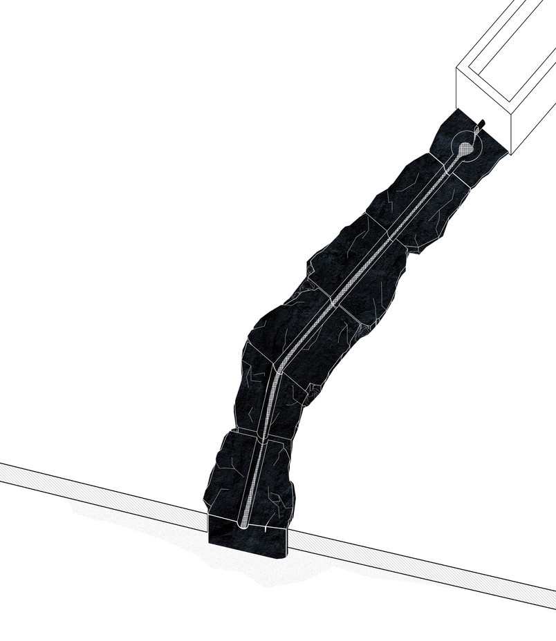 water channel