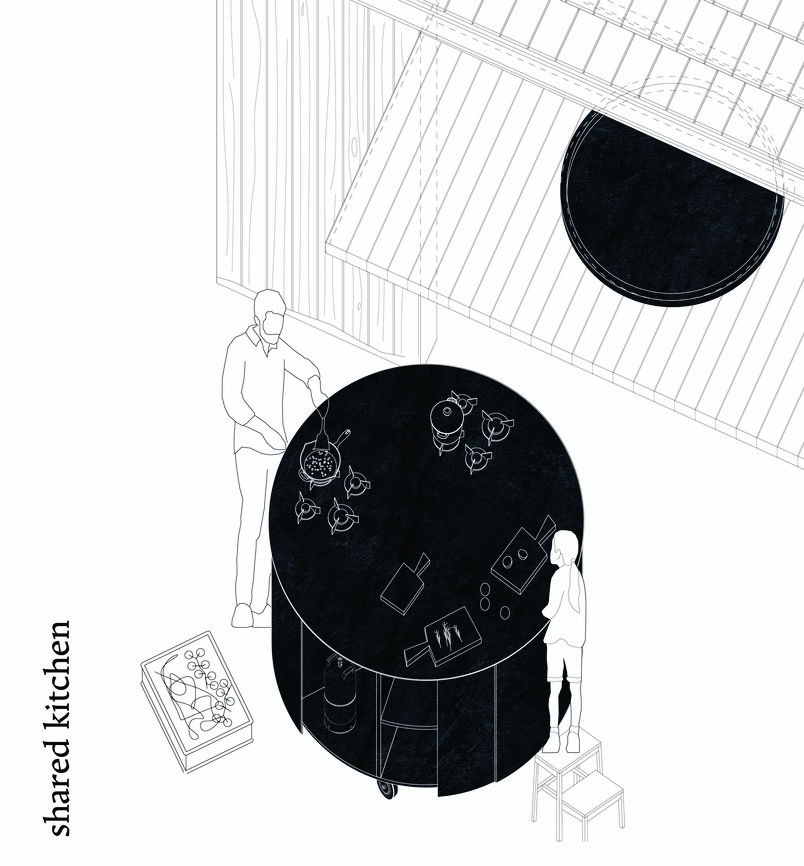 detail kitchen