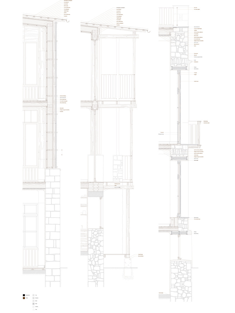 1:10 detail sections, Project drawing