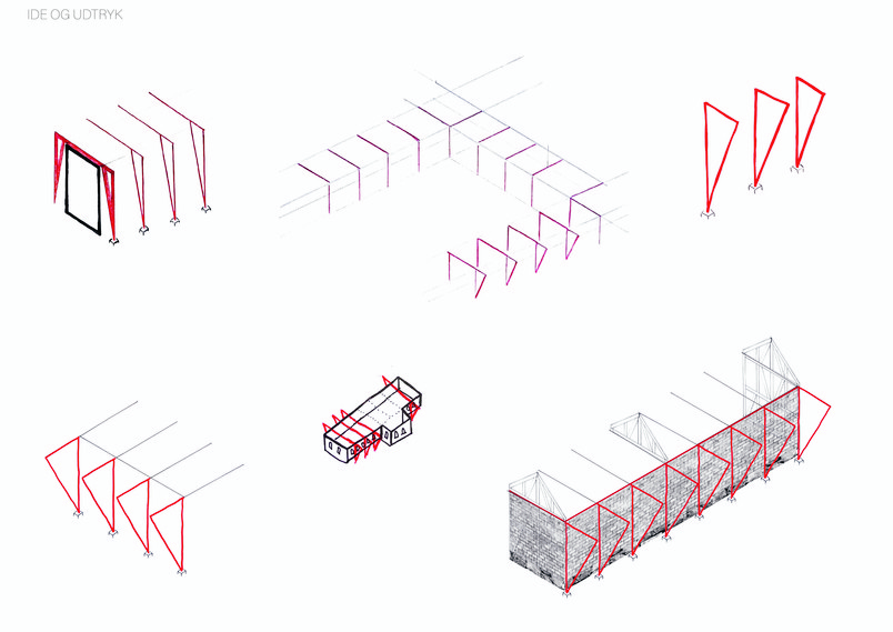 DESIGN PROCES