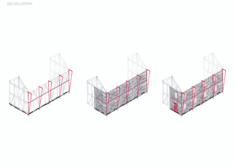 DESIGN PROCES