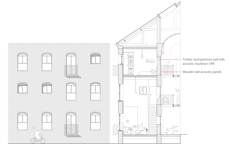 Sectional Narrative | facade & section