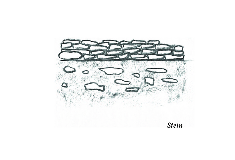 Fenomenologisk verdisetting