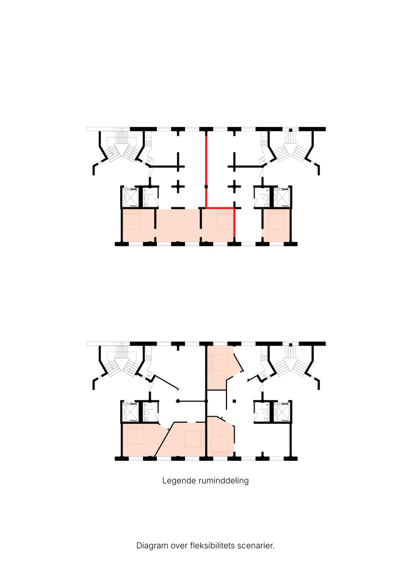 3a