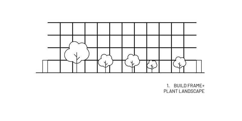 Concept2