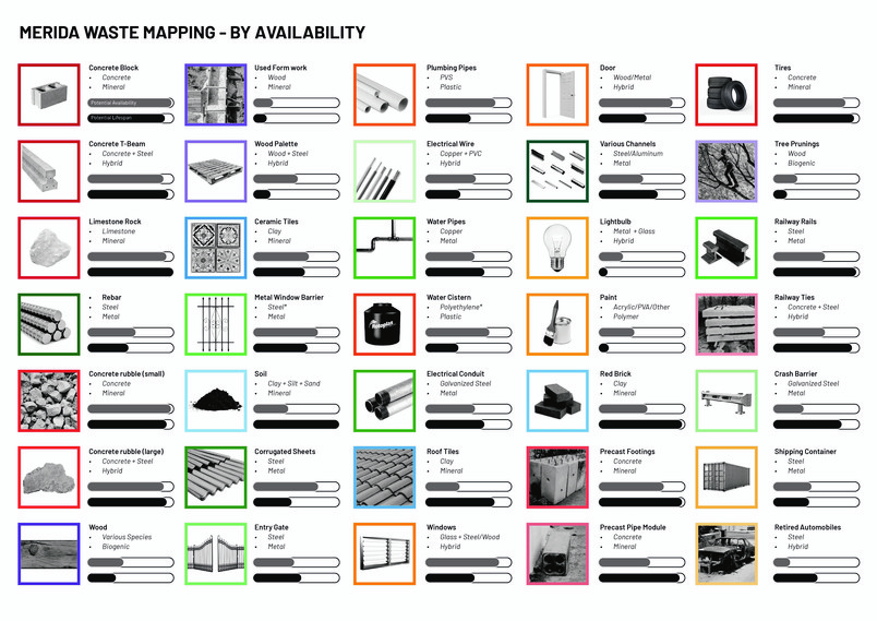 material mapping 1