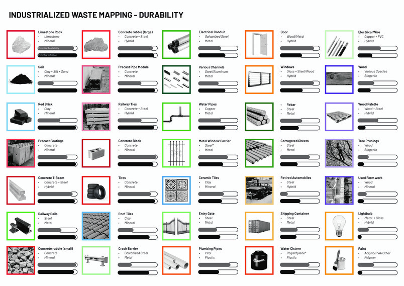 material mapping 1