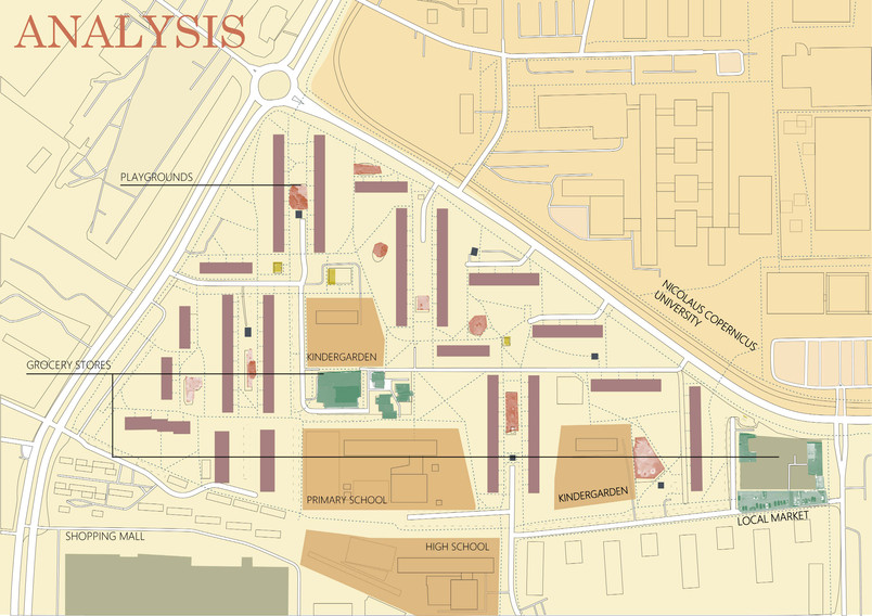 Map of Bielany and urban aspects: design for nuclear families - presence of care and educational facilities, playgrounds with disregard to other aspcets of community building. 