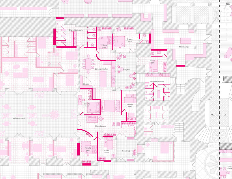 Collective Typology Plan